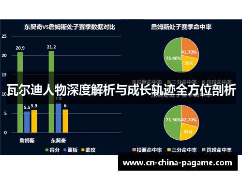 瓦尔迪人物深度解析与成长轨迹全方位剖析 瓦尔迪人物深度解析与成长轨迹全方位剖析