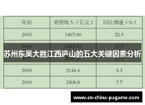 苏州东吴大胜江西庐山的五大关键因素分析