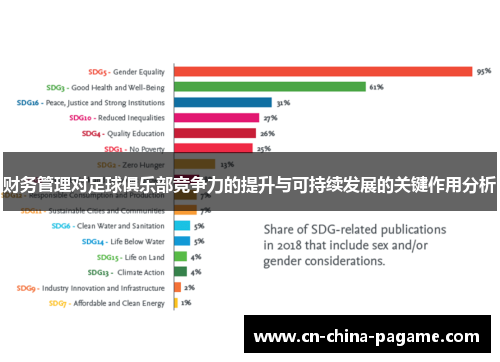 财务管理对足球俱乐部竞争力的提升与可持续发展的关键作用分析