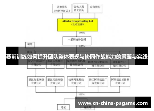 赛前训练如何提升团队整体表现与协同作战能力的策略与实践