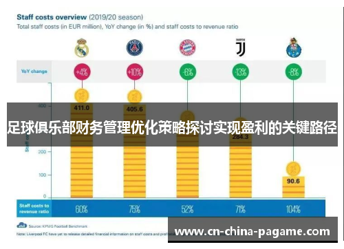 足球俱乐部财务管理优化策略探讨实现盈利的关键路径 足球俱乐部财务管理优化策略探讨实现盈利的关键路径